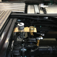 Hydraulika podłoga wywrot Hydraulika podłoga wywrot